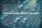 凯迪拉克suv报价排量（凯迪拉克suv报价排量多少）