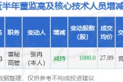 开普检测：9月25日公司高管张冉减持公司股份合计1000股