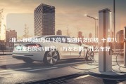 5座suv自动挡8万以下的车型图片及价格_十款八万左右的SUV推荐：8万左右的suv什么车好