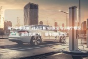 南宁车市优惠_到店实拍2020款宝马X3南宁地区最高优惠3万，端午团购低价