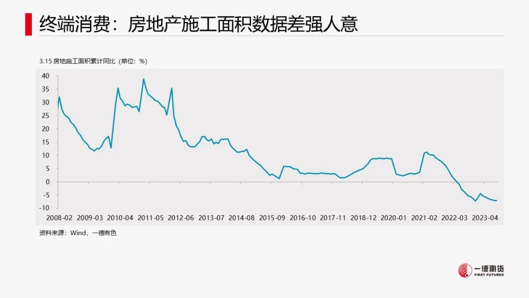 镍：宏观叠加产业，镍价承压运行